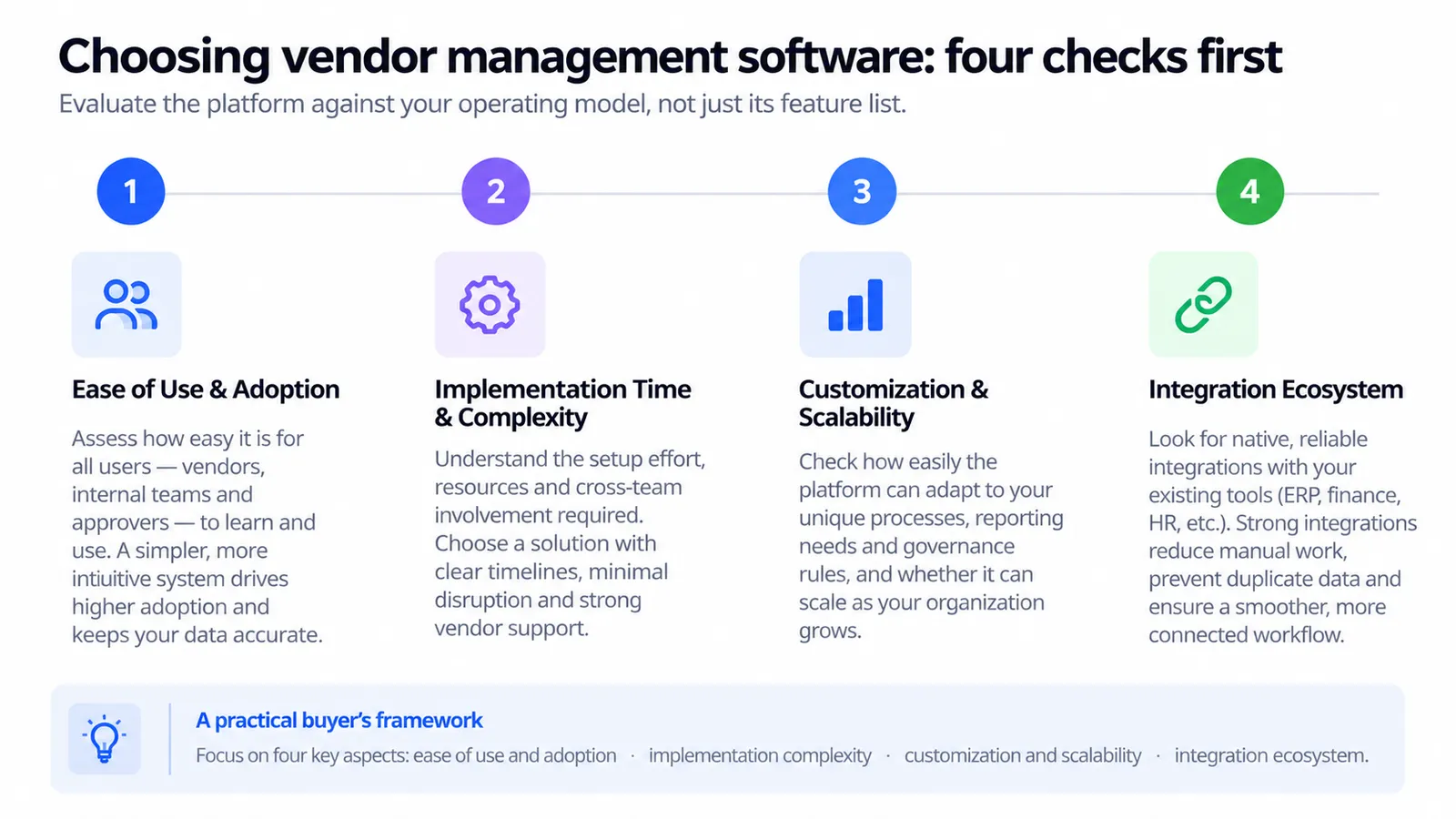 vendor-management-software-evaluation-framework.jpg